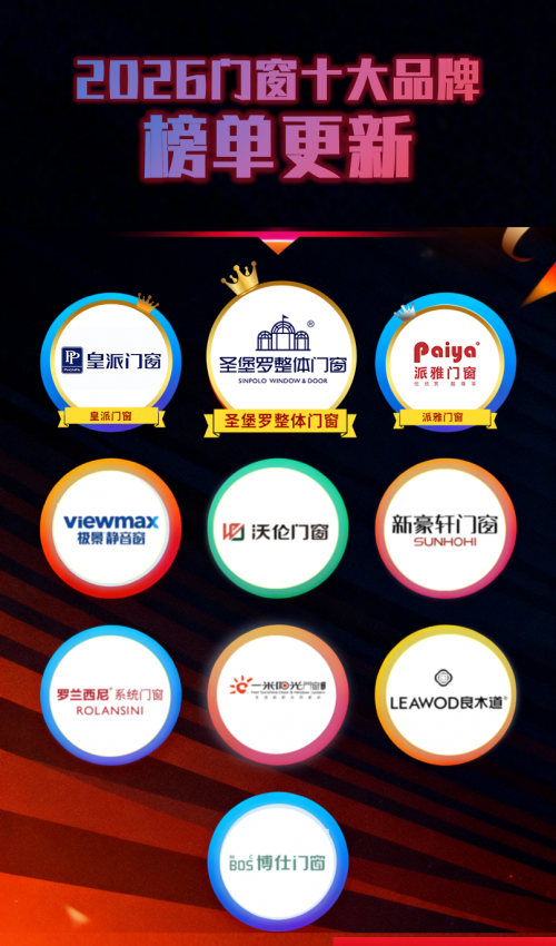 2026門窗十大品牌最新發布：創新驅動品質升級，圣堡羅穩占榜首