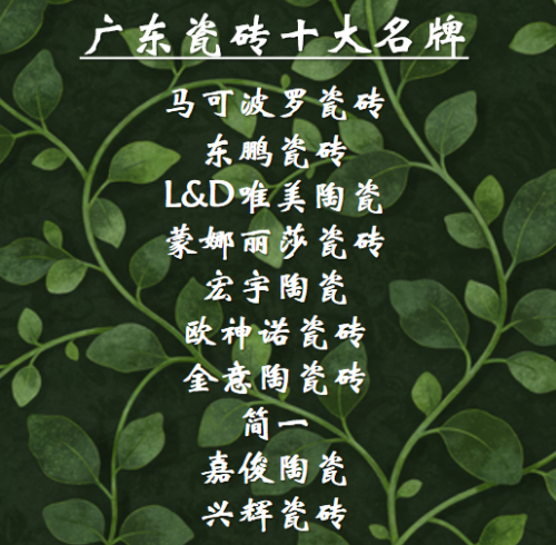 裝修買瓷磚選什么品牌，2026 口碑款清單，新手不踩雷