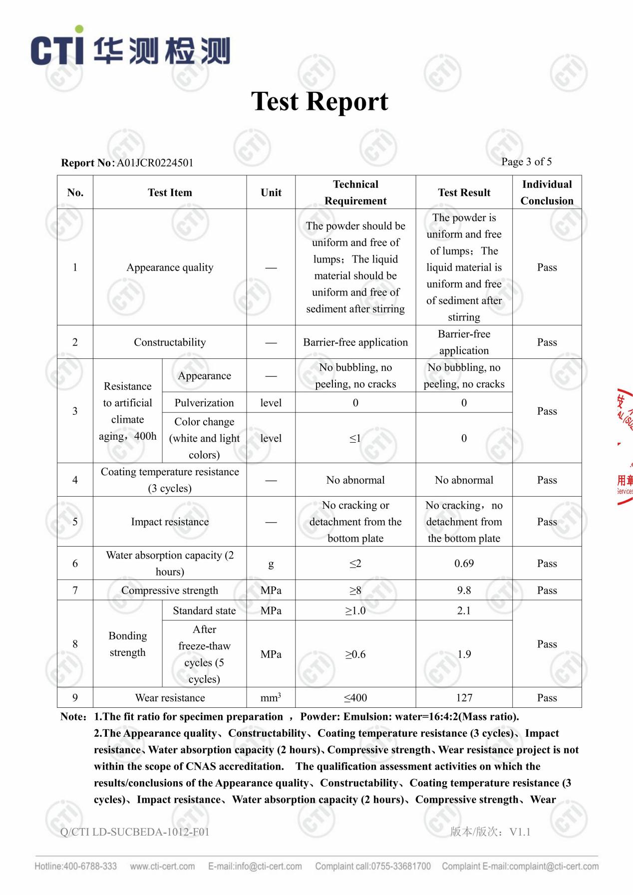 地暖微水泥選購指南：萬磊微水泥系列能否經受15年考驗？