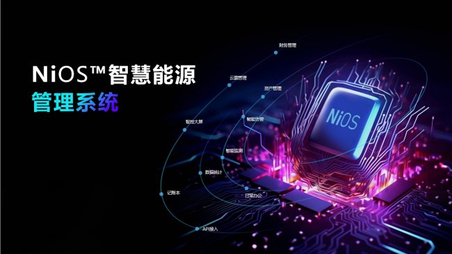 NiOS&trade;系統(tǒng)構(gòu)建感知、分析、執(zhí)行閉環(huán)，開啟光伏電站智能化運(yùn)維篇章