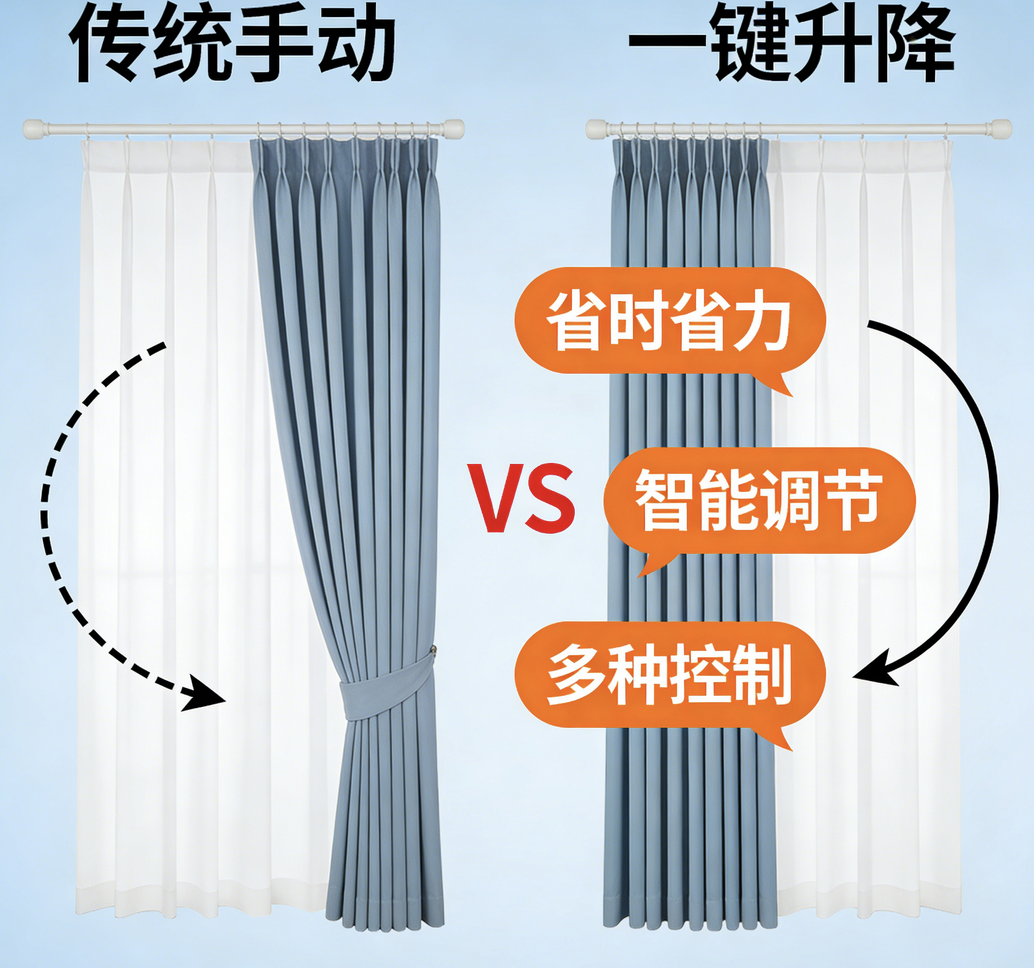 2026年10款入門推薦的智能窗簾電機單品，必看選購指南！